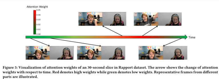 Articulab RAPT — Rapport-Aware Peer Tutor — image 5