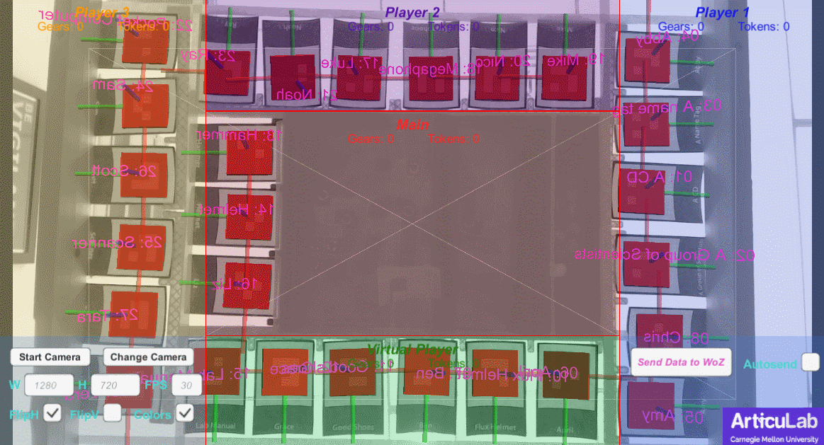 Articulab SCIPR — Sensing Curiosity in Play and Responding — image 3